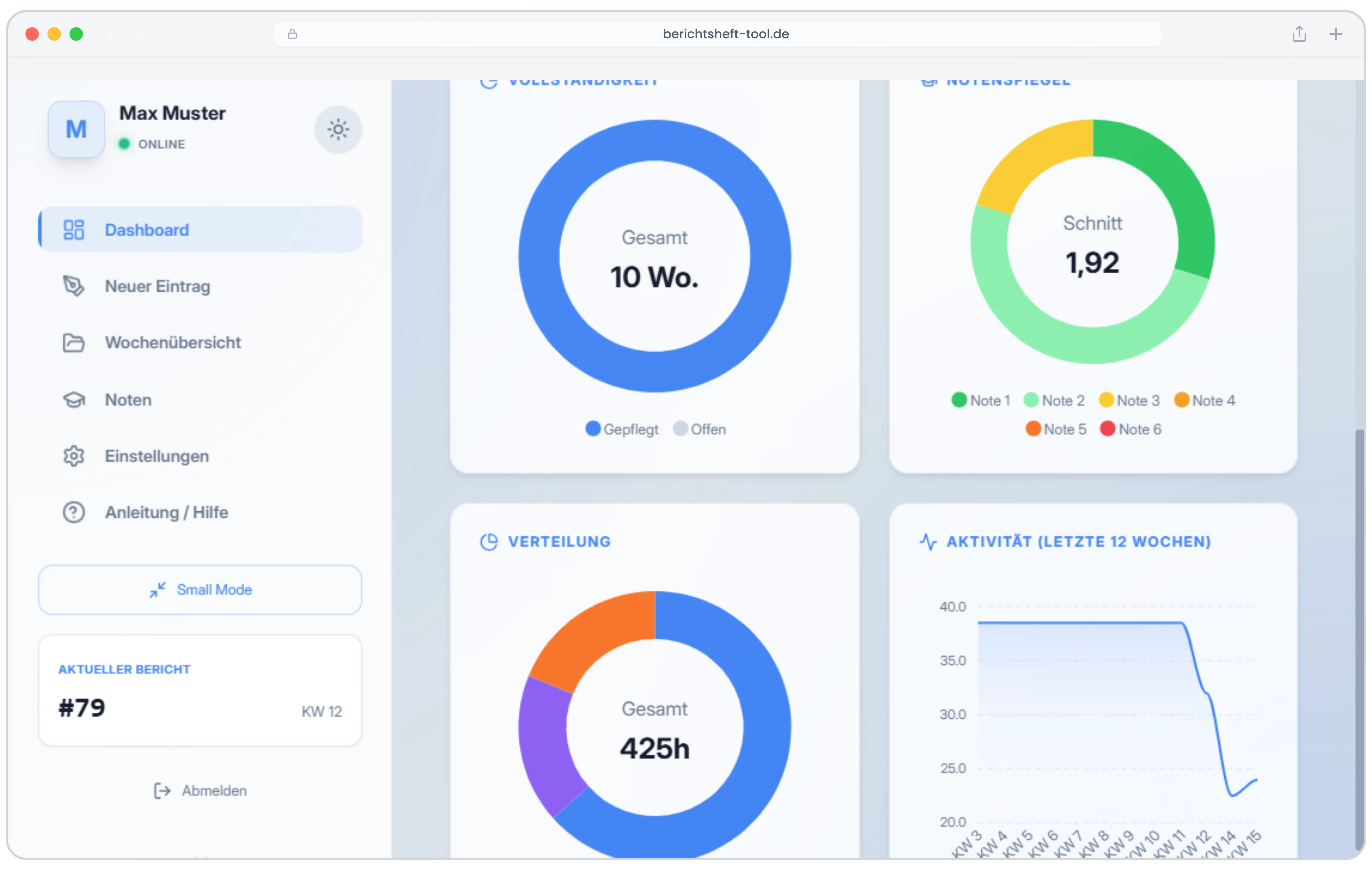 Digitales Berichtsheft Azubi-Dashboard